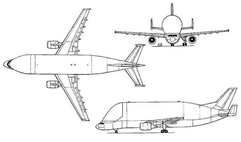 AIRBUS A-300ST Beluga AIRBUS A-300ST Super Transporter SATIC A-300ST Beluga SATIC A-300ST Super Transporter A3ST 3D view